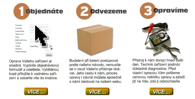 VÍCE INFORMACÍ O OBJEDNÁNÍ SERVISU